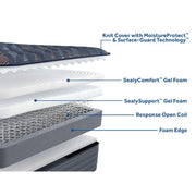 Warner Spring Mattress - Furniture City (CA)l