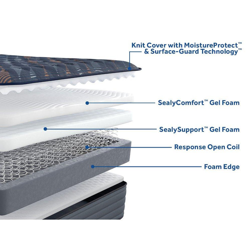 Warner Spring Mattress - Furniture City (CA)l