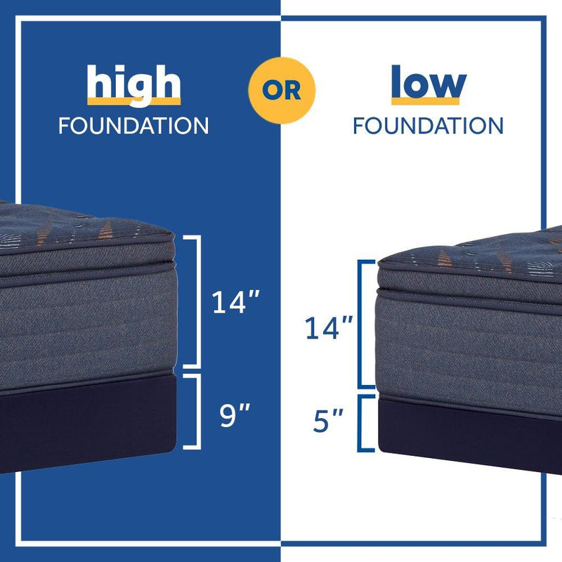 Warner Spring Mattress - Furniture City (CA)l