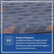 Warner Spring Mattress - Furniture City (CA)l