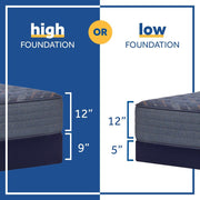 Warner Spring Mattress - Furniture City (CA)l