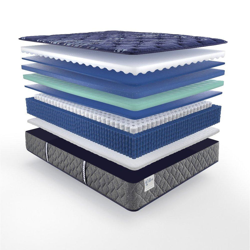 Queenstown Innerspring Mattress - Furniture City (CA)l