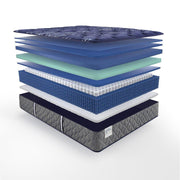 Westerfield Innerspring Mattress - Furniture City (CA)l