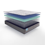 Greyfield Innerspring Mattress - Furniture City (CA)l