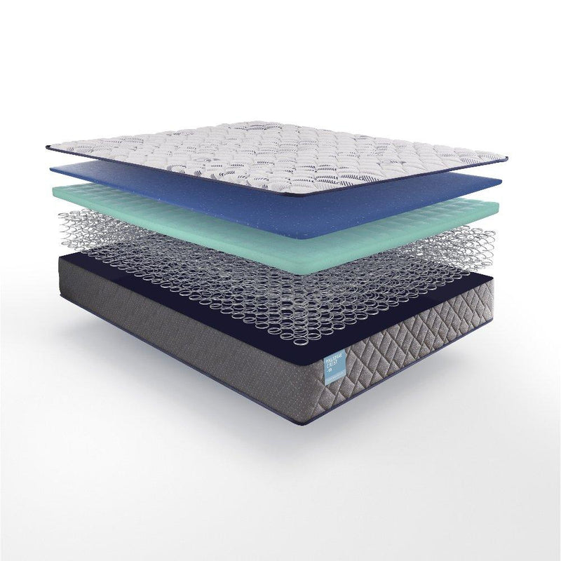 Telford Innerspring Mattress - Furniture City (CA)l