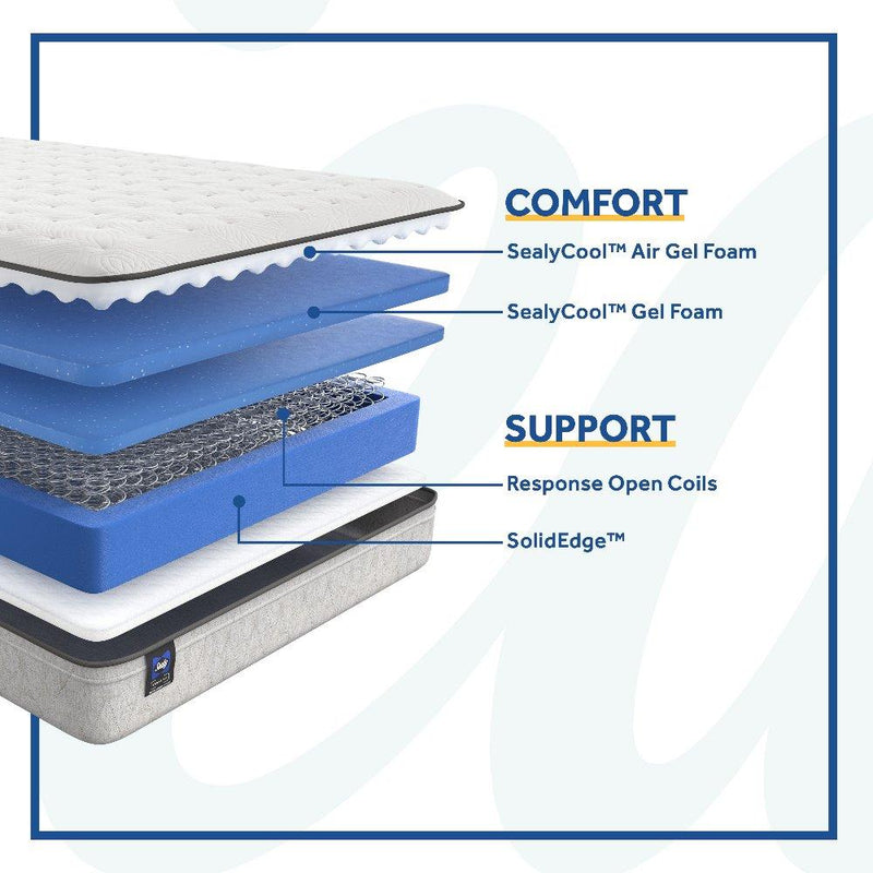Deaton II Innerspring Mattress - Furniture City (CA)l