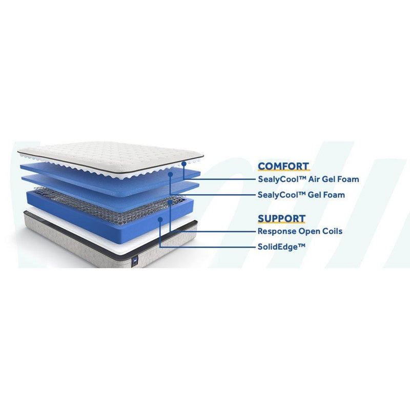 Deaton II Innerspring Mattress - Furniture City (CA)l