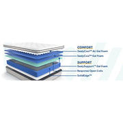 Hayward Innerspring Mattress - Furniture City (CA)l