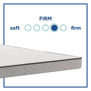 Spruce Innerspring Mattress - Furniture City (CA)l