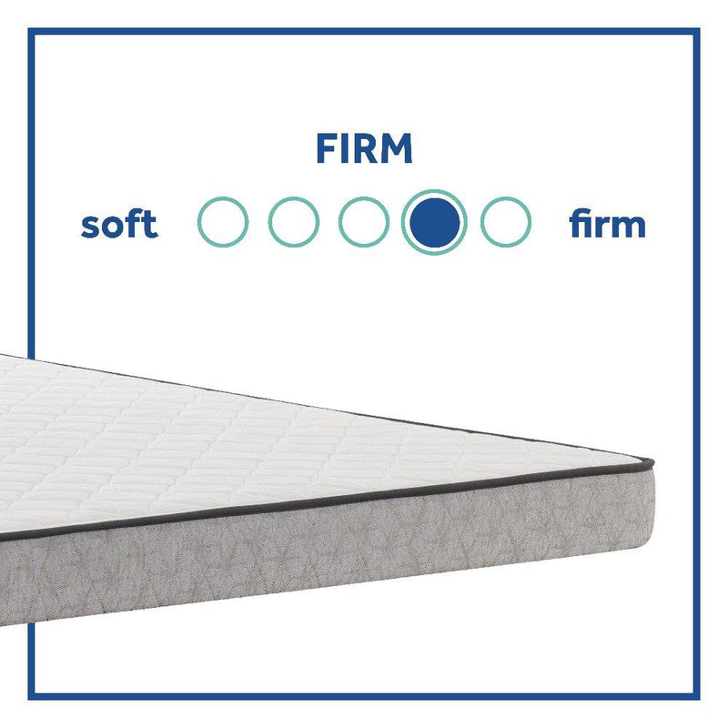 ARWEN Innerspring Mattress - Furniture City (CA)l
