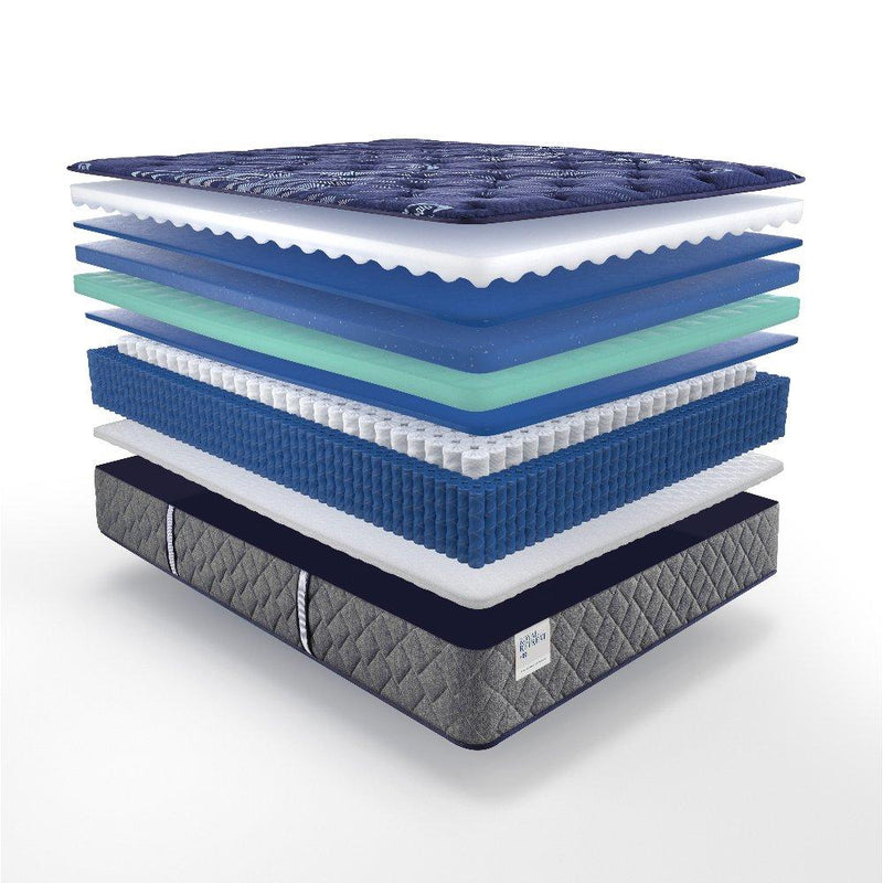 Westerfield Innerspring Mattress - Furniture City (CA)l