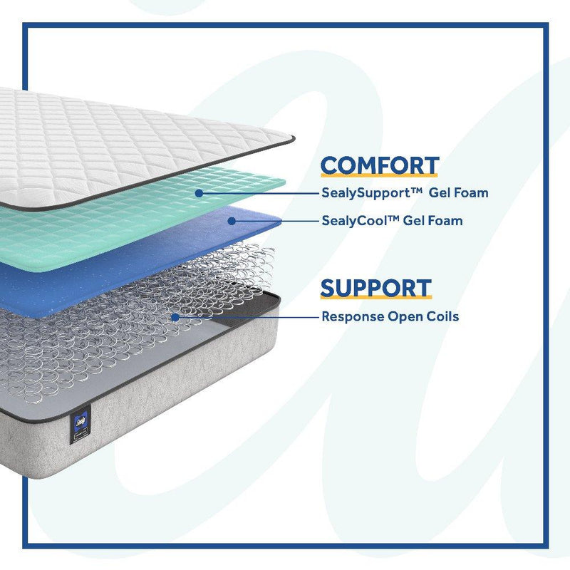 Barnham Innerspring Mattress - Furniture City (CA)l