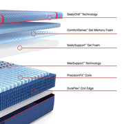 Brenham II Hybrid Mattress - Furniture City (CA)l