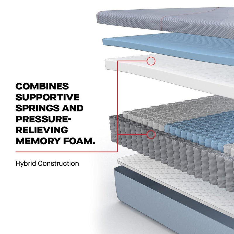 Maida Hybrid Mattress - Furniture City (CA)l