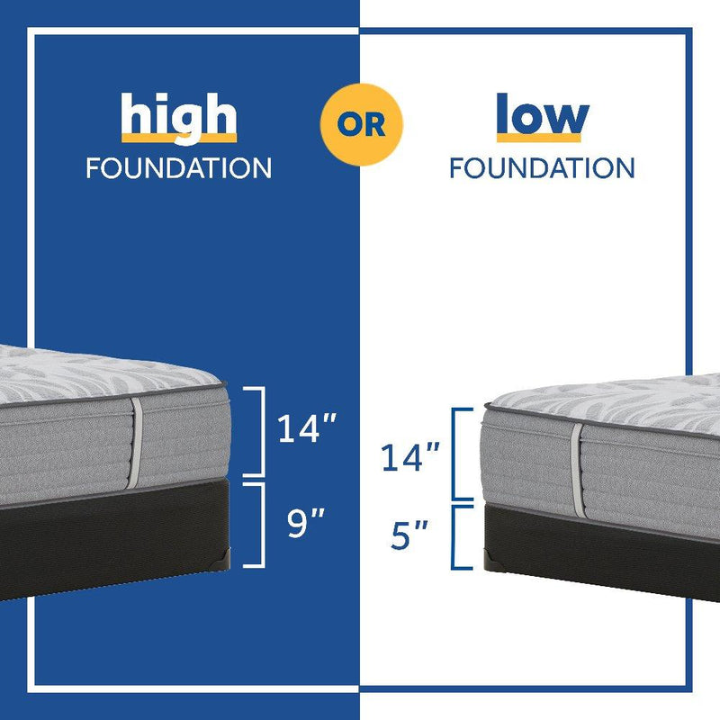 Silver Pine Innerspring Mattress - Furniture City (CA)l