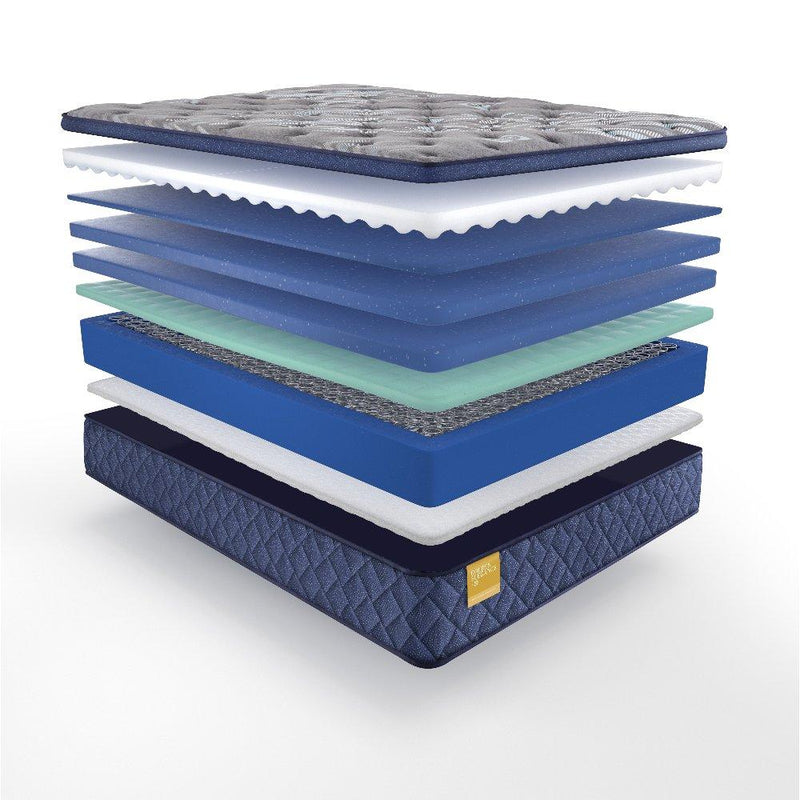 Royal Park Innerspring Mattress - Furniture City (CA)l