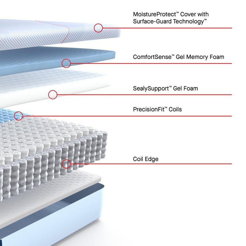 Medina II Hybrid Mattress - Furniture City (CA)l