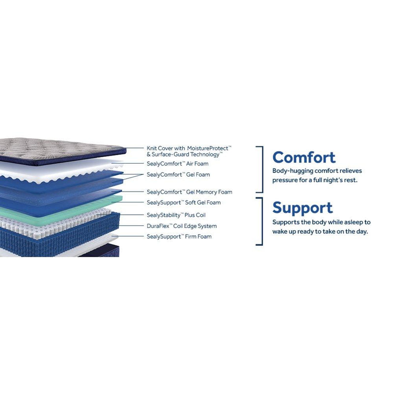 Garden Hills Spring Mattress - Furniture City (CA)l