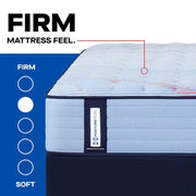 Fayette Spring Mattress - Furniture City (CA)l
