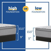 Red Maple Innerspring Mattress - Furniture City (CA)l