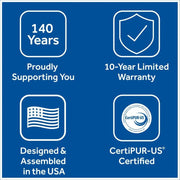 High Point Hybrid Mattress - Furniture City (CA)l