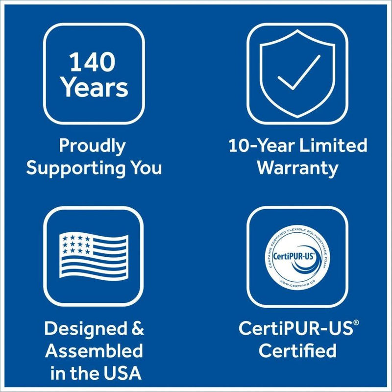 High Point Hybrid Mattress - Furniture City (CA)l