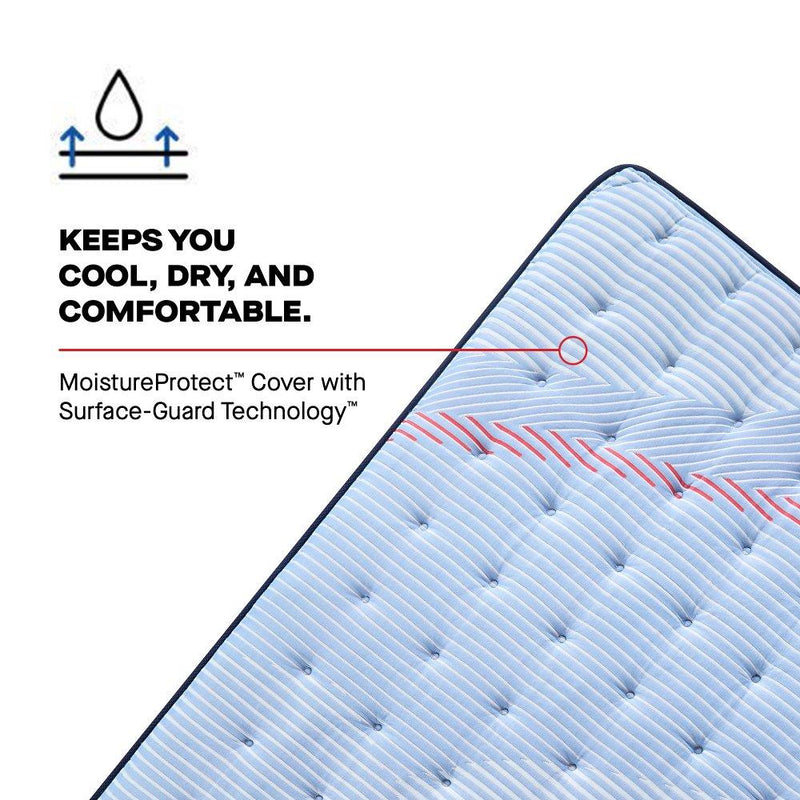 Fayette Spring Mattress - Furniture City (CA)l