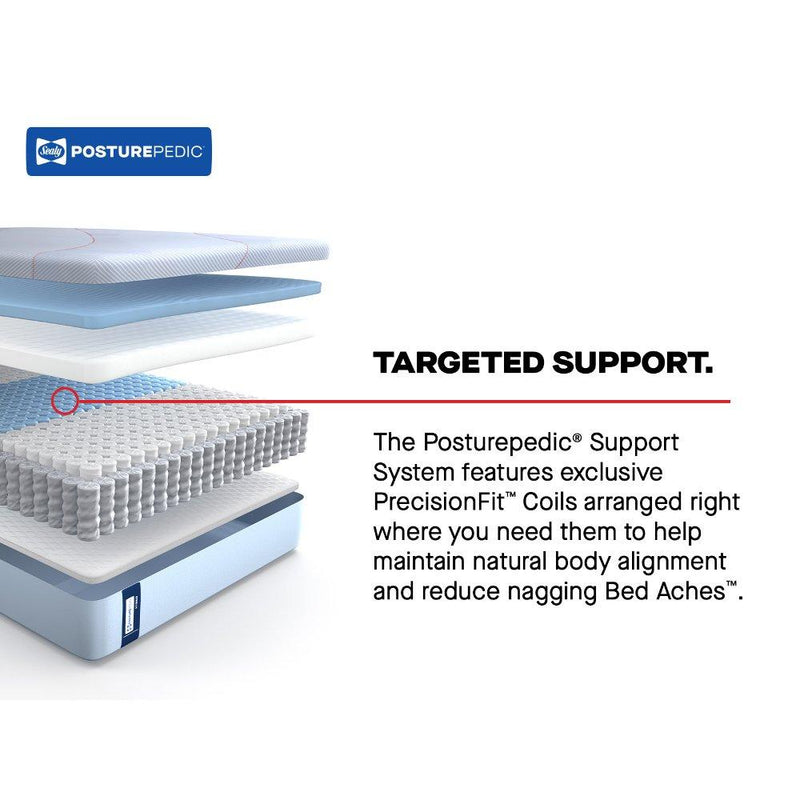 Maida Hybrid Mattress - Furniture City (CA)l