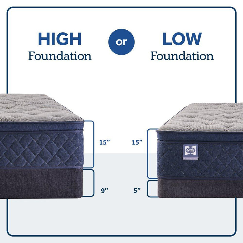Midnight Bliss Spring Mattress - Furniture City (CA)l