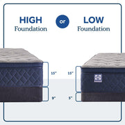 Moreland Ave Spring Mattress - Furniture City (CA)l