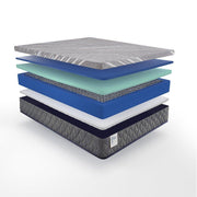 Miami Hybrid Mattress - Furniture City (CA)l