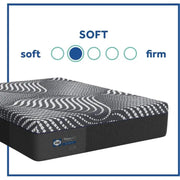 High Point Hybrid Mattress - Furniture City (CA)l