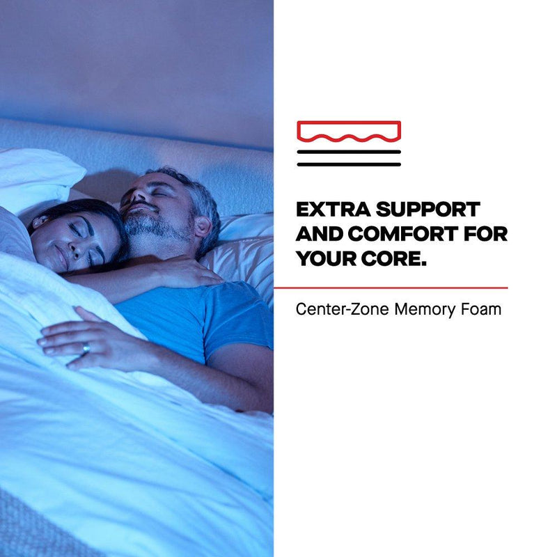 Fuller Spring Mattress - Furniture City (CA)l