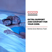 Haverford Spring Mattress - Furniture City (CA)l