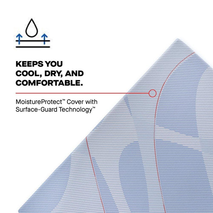 Plainfield Hybrid Mattress