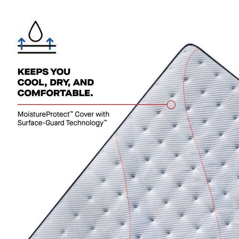 Orlando Spring Mattress - Furniture City (CA)l