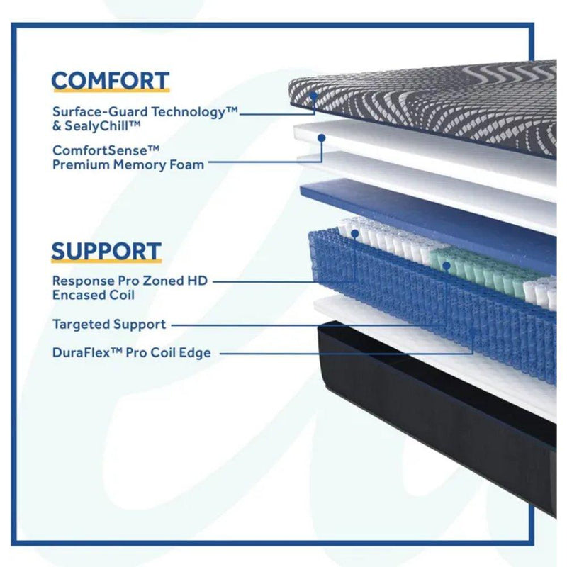Brenham Hybrid Mattress - Furniture City (CA)l