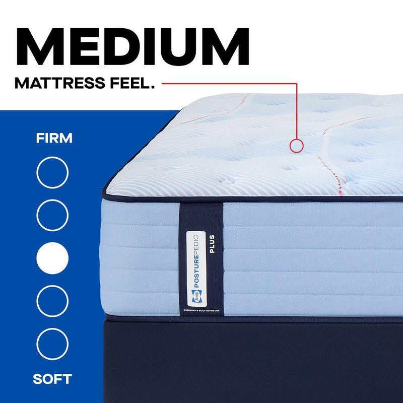 Hartsgrove Spring Mattress - Furniture City (CA)l