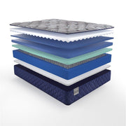 Grayson Innerspring Mattress - Furniture City (CA)l
