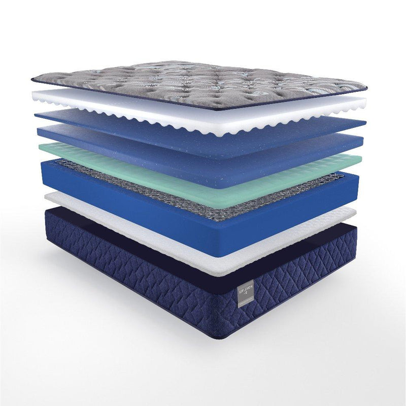 Grayson Innerspring Mattress - Furniture City (CA)l