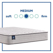 Spring Bloom Innerspring Mattress - Furniture City (CA)l