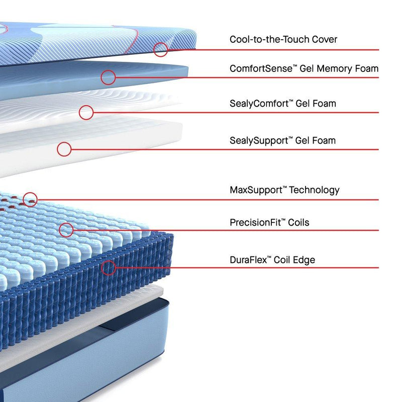 Fuller Hybrid Mattress - Furniture City (CA)l