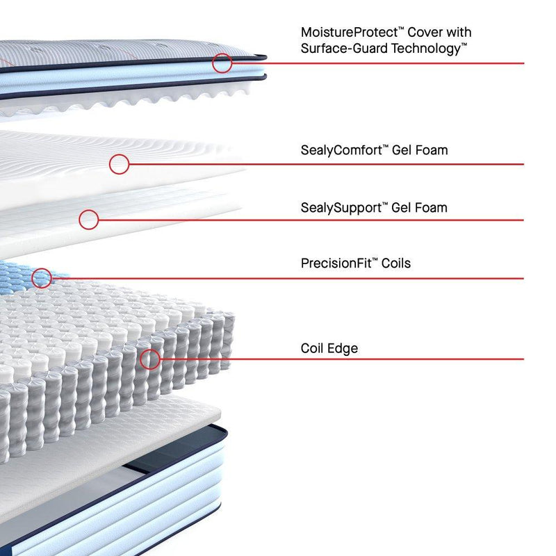 Medina II Spring Mattress - Furniture City (CA)l