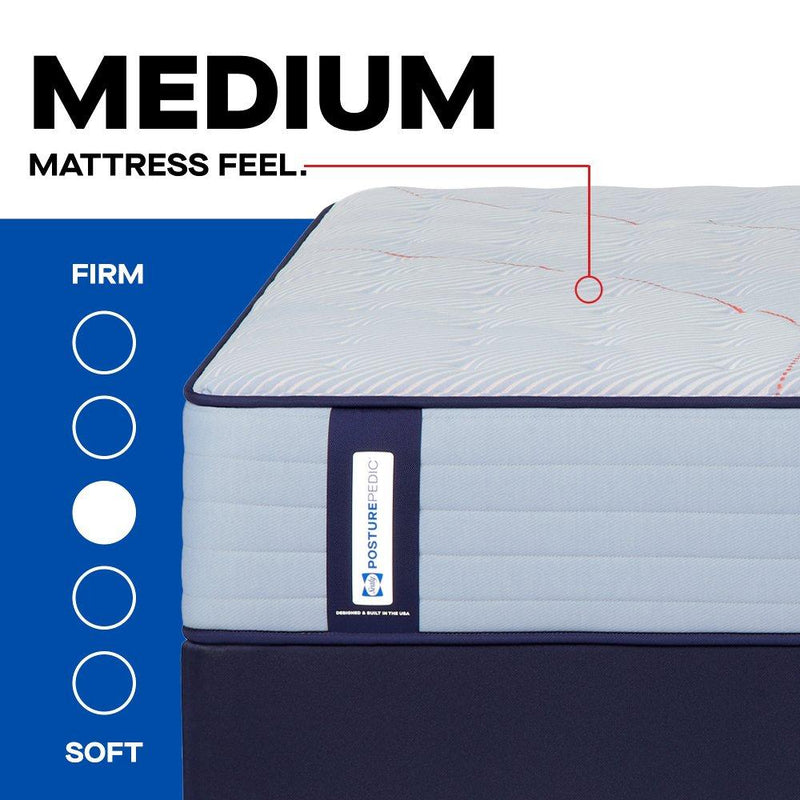 Orlando Spring Mattress - Furniture City (CA)l