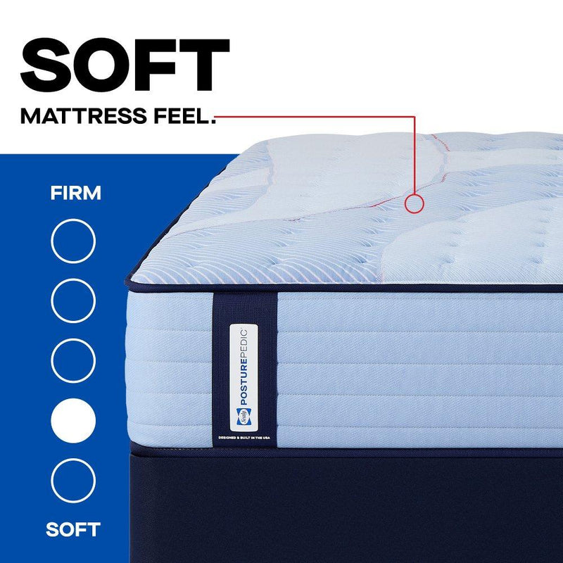 Goddard Spring Mattress - Furniture City (CA)l