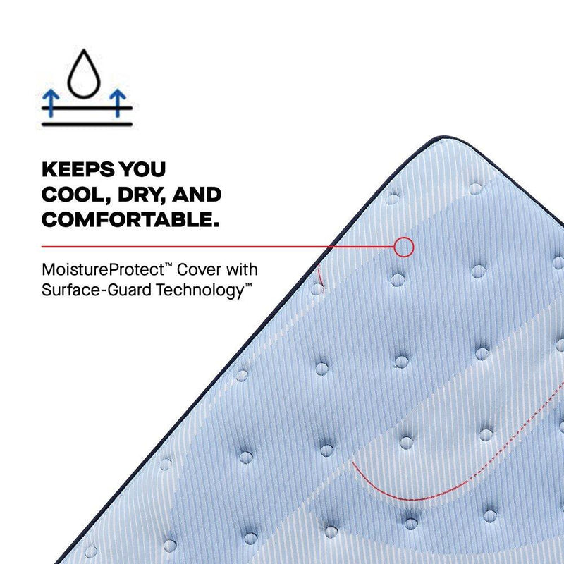 Lovato Spring Mattress - Furniture City (CA)l