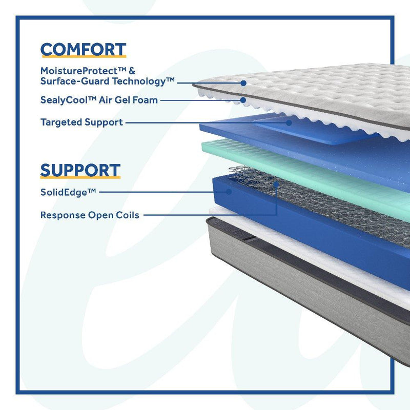Halliday II Innerspring Mattress - Furniture City (CA)l