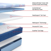 Newland Hybrid Mattress - Furniture City (CA)l