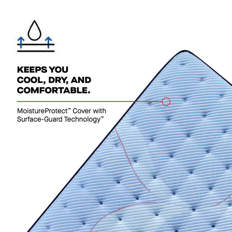 Maida Spring Mattress - Furniture City (CA)l