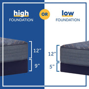Warner Spring Mattress - Furniture City (CA)l